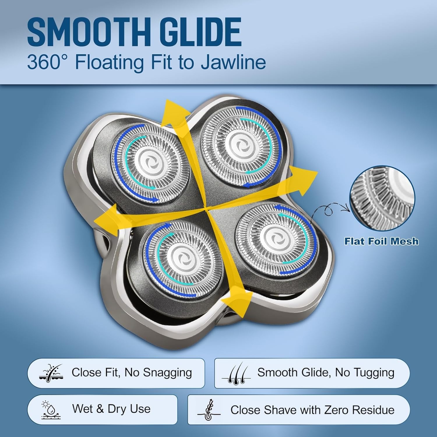 Replacement Shaver Blades, 4 F - Group Head Brush recension och pris