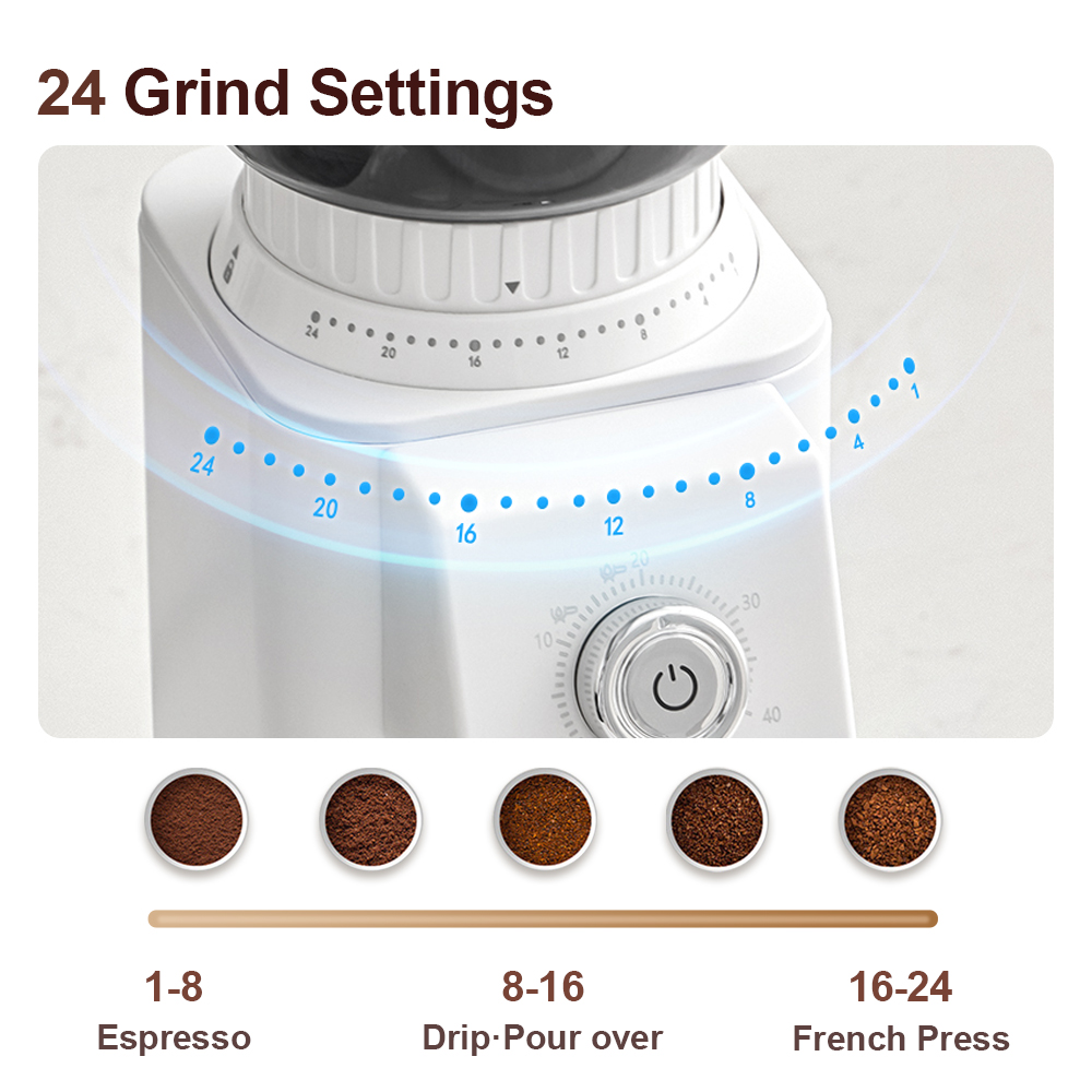 Couplux Coffee Grinder, Coffee - Coffee Extraction Equipment recension och pris