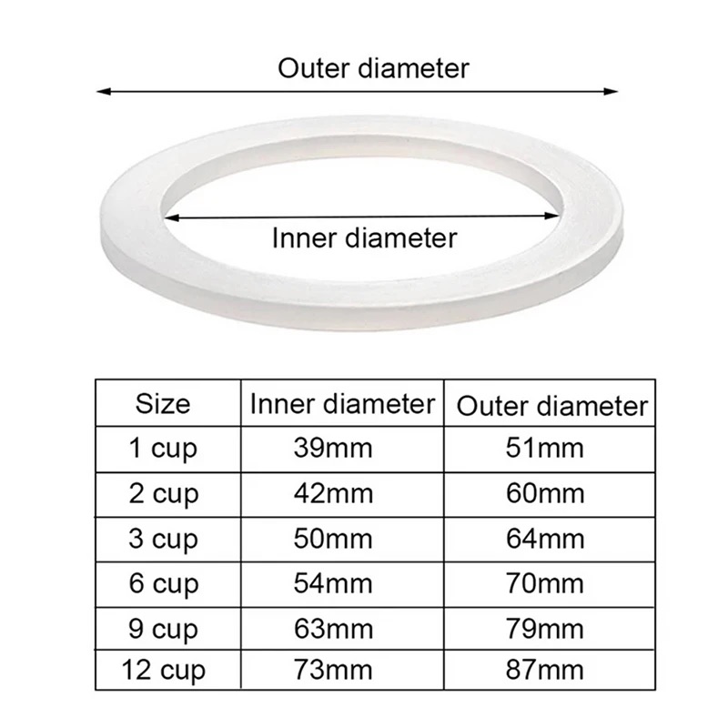 1PC Coffee Rubber Ring Bialett - Hero Coffee Equipment recension och pris